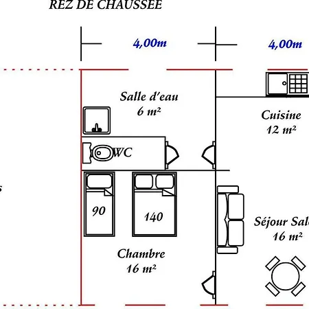 Casa vacanze De France - Le Roncheray